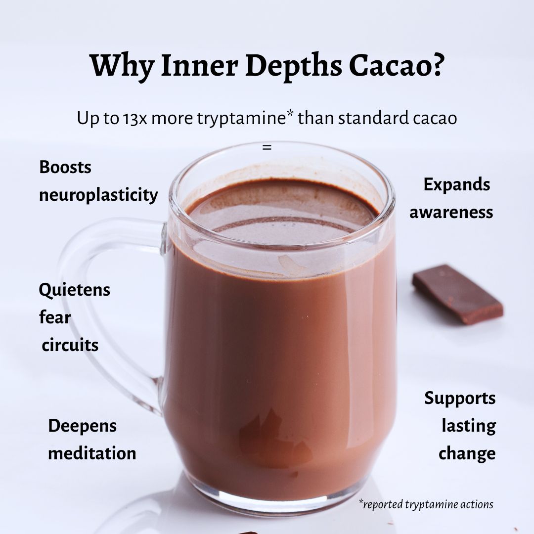 30 Days of Cacao Transformation Kit